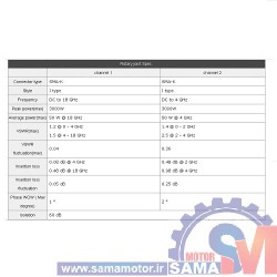 اسلیپ رینگ فرکانس بالا 12-64-HF0218