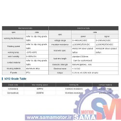 اسلیپ رینگ پنکیک K212-02S