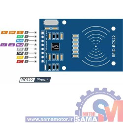 کیت RFID مدل RC522