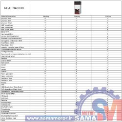 ماژول لیزر پرینتر سه بعدی