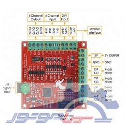 برد کنترلر CNC چهار محور USB Mach3 با خروجی ۱۰۰KHz