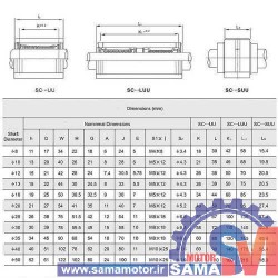 بلوک خطی بلوکی SC12UU قطر 12 میلیمتر