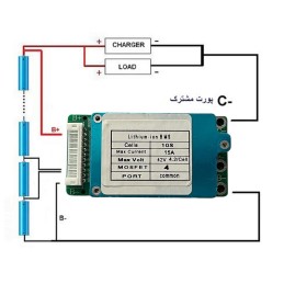 محافظ شارژ باتری اسکوتر برقی