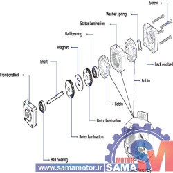 استپر موتور 2فاز هیبرید MOONS 17HS1402-02