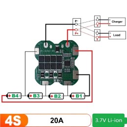ماژول محافظ شارژ باتری لیتیوم یون 4 سل 20 آمپر