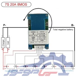 سیستم کنترل باتری لیتیومی
