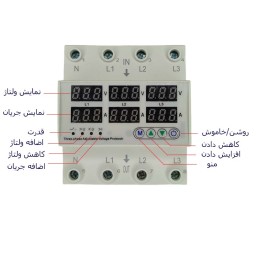 محافظ