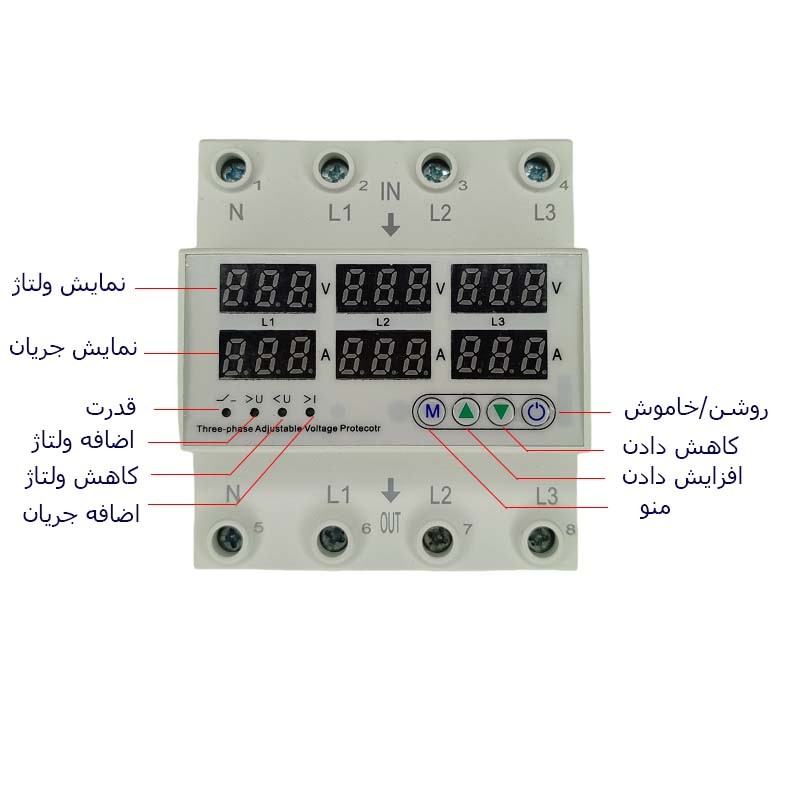 محافظ محافظ