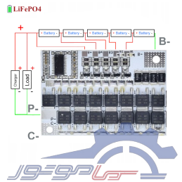 ماژول محافظ شارژ باتری لیتیوم فسفات 5 سل 80 آمپر پورت مشترک