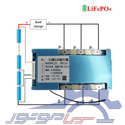 bms 120a