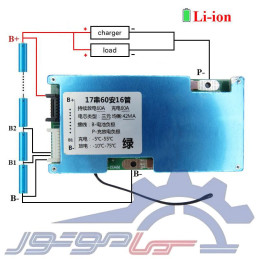 BMS 17S 60A