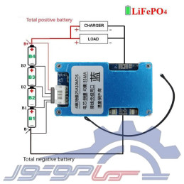 برد مدیریت باتری LiFePO4