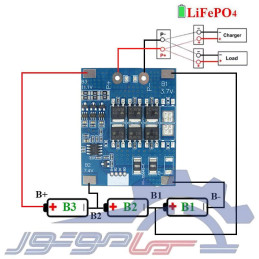 ماژول محافظ شارژ باتری لیتیوم فسفات 3 سل 15 آمپر