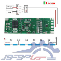 برد مدیریت باتری Li-ion