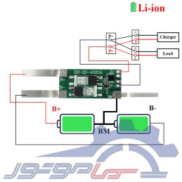 ماژول BMS لیتیوم یون