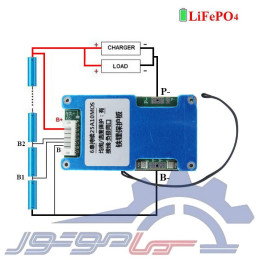 BMS 6S-25A