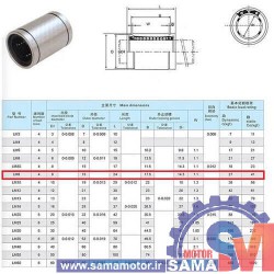 بلبرینگ خطی LM8UU قطر 8 میلیمتر