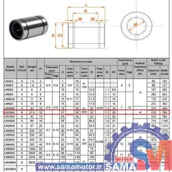 بلبرینگ خطی LM12UU قطر 12 میلیمتر