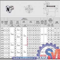 بلبرینگ خطی فلنج دار LMF8UU