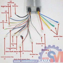 درایور موتور براشلس 72 ولت 1500-3000 وات